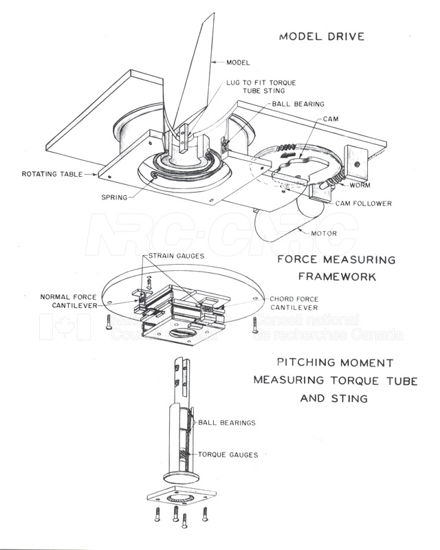 Flight Research- Wing Flow Technique 1940s 001