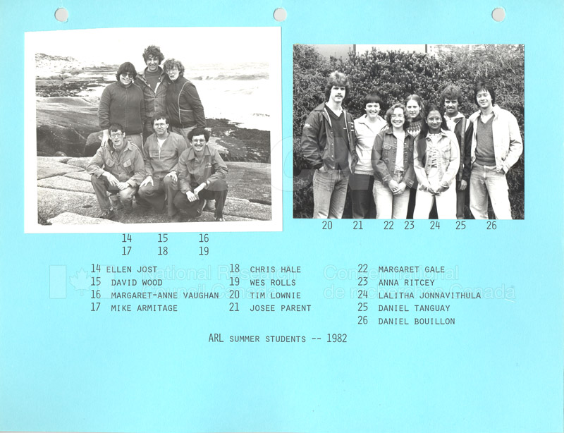 Summer Students 1982 003